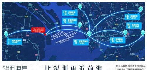 中山买房爆料新闻最新,最新爆料揭示购房趋势与价格走向  第1张